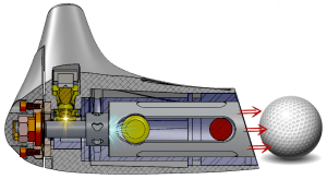 Credit: www.ezeegolf.com